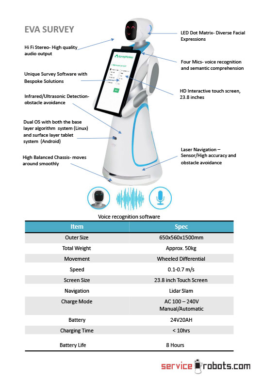 https://www.servicerobots.com/wp-content/uploads/2021/03/survey_spec.jpg