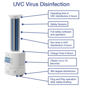 UVC Robots To Buy or Hire